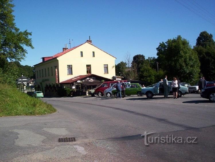 Готель Holzbecher Порівняйте