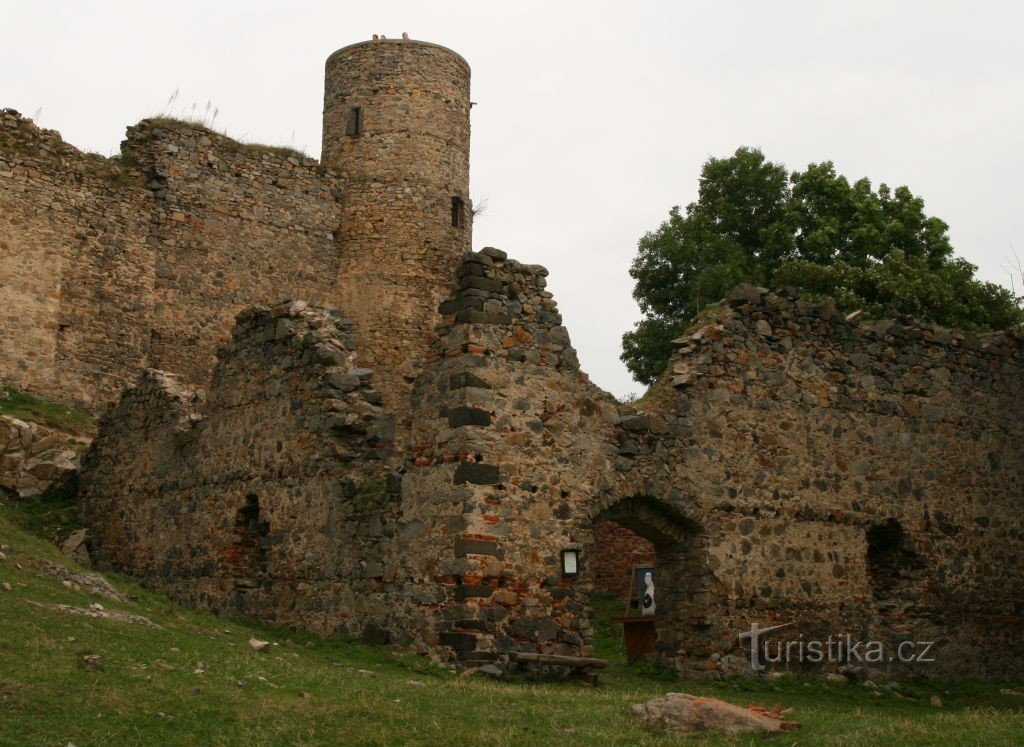 Helfenburg Slot