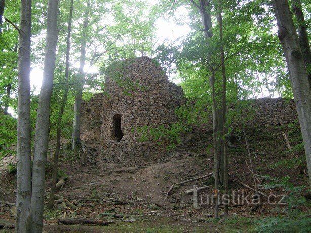 Oheb Castle