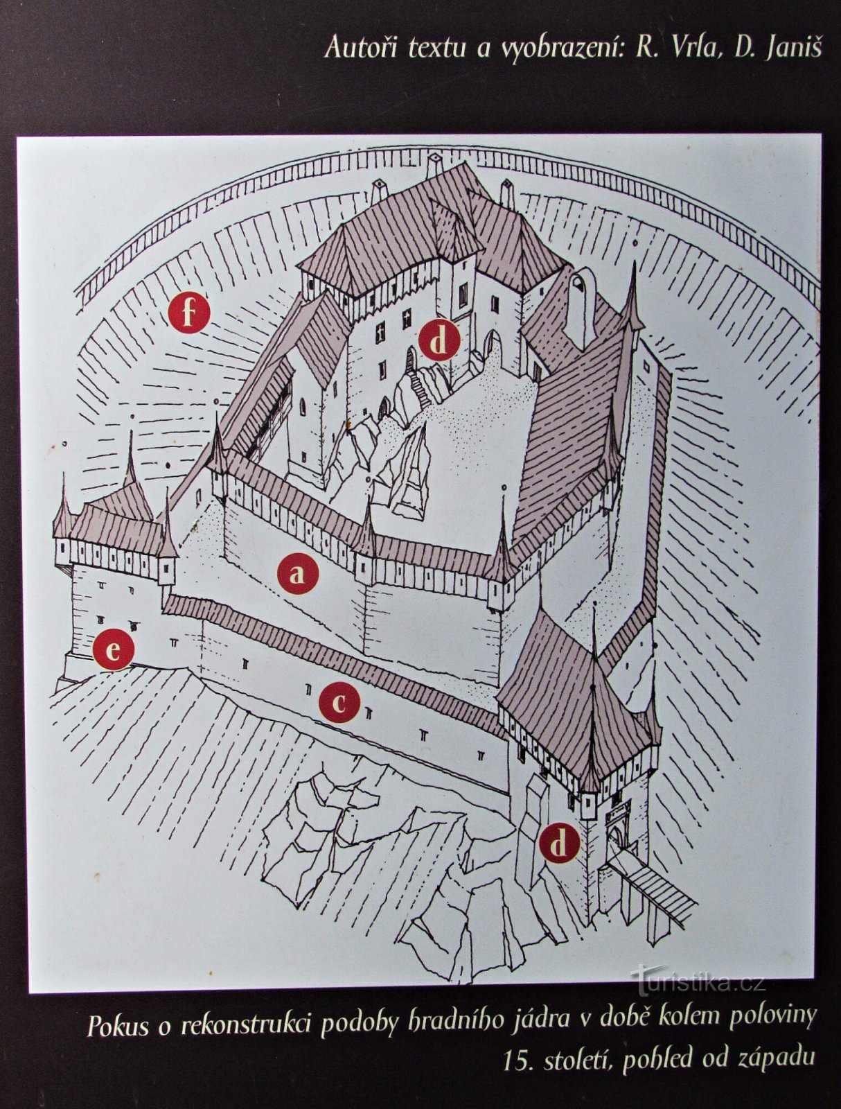 Starý Světlov-kasteel in zijn hoogtijdagen...