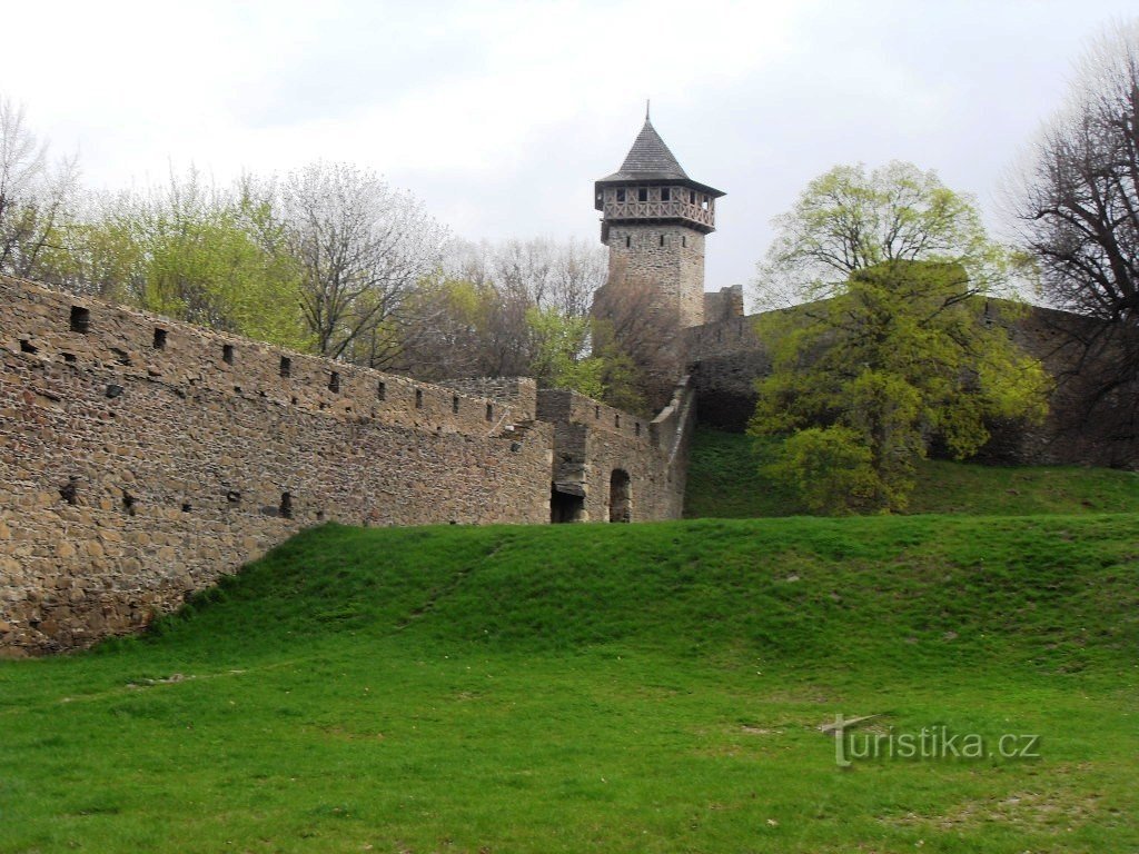 Τοίχος του κάστρου