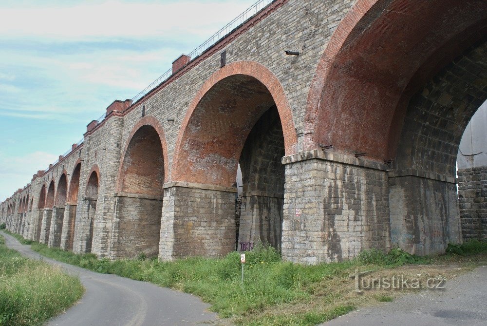 gränsviadukter