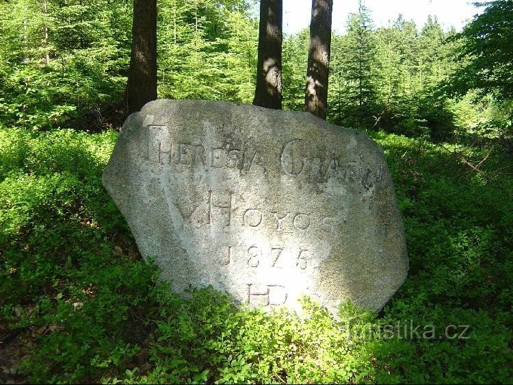 pedra limite da propriedade