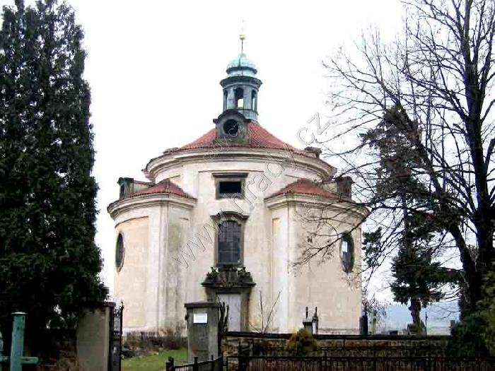 hřbitovní kaple Božího Těla