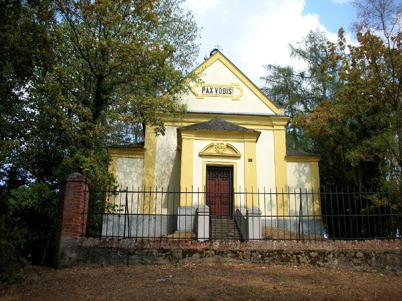 hřbitovní kostel sv. Anny