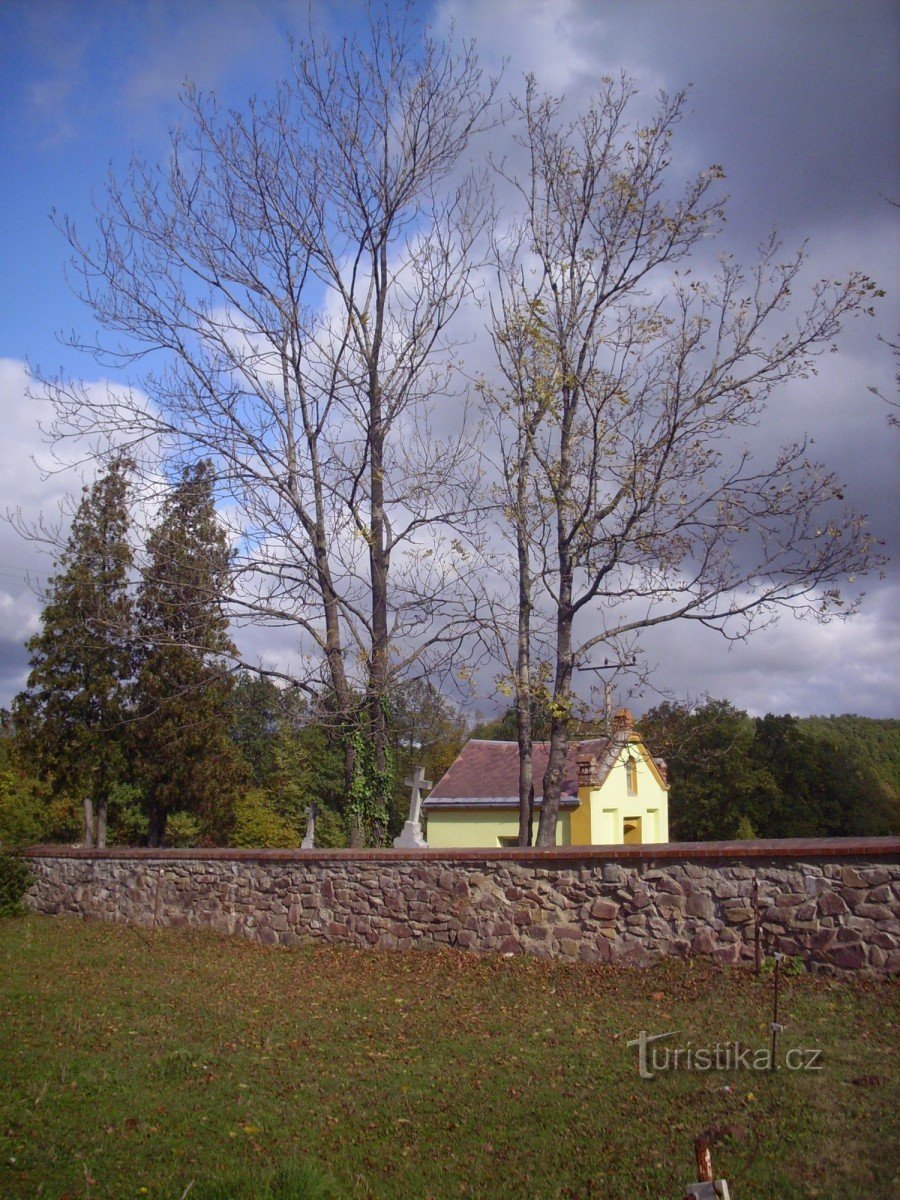 pokopališki zid