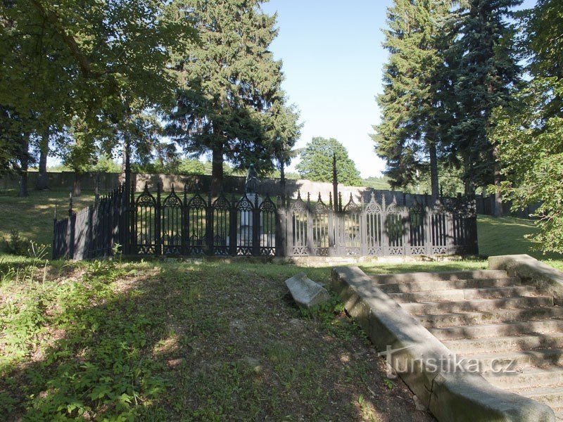 クライン家の墓