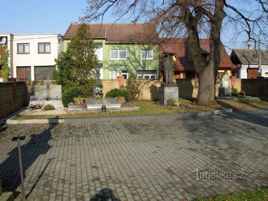 Slovakiska konstnärers gravar i Slavín