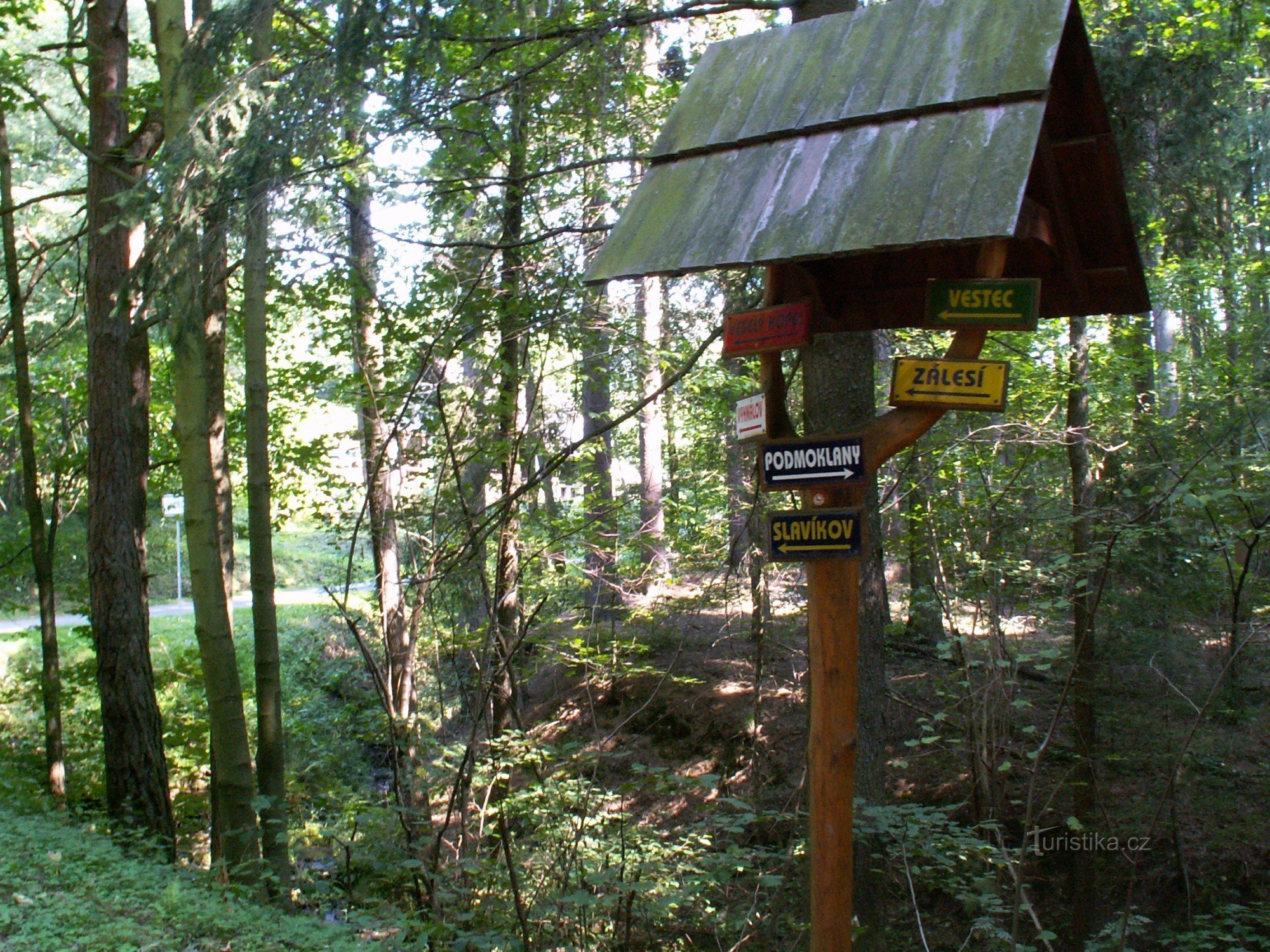 Hudec - signpost