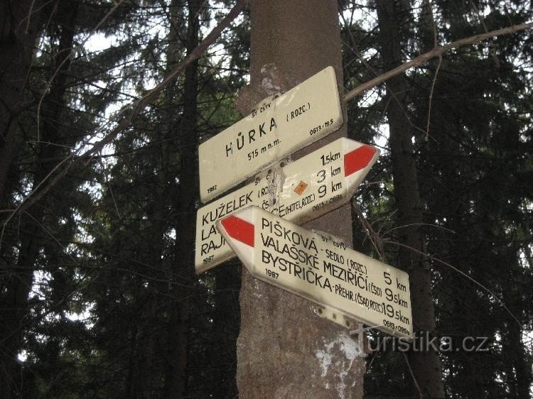 Febre da encruzilhada: placa de sinalização