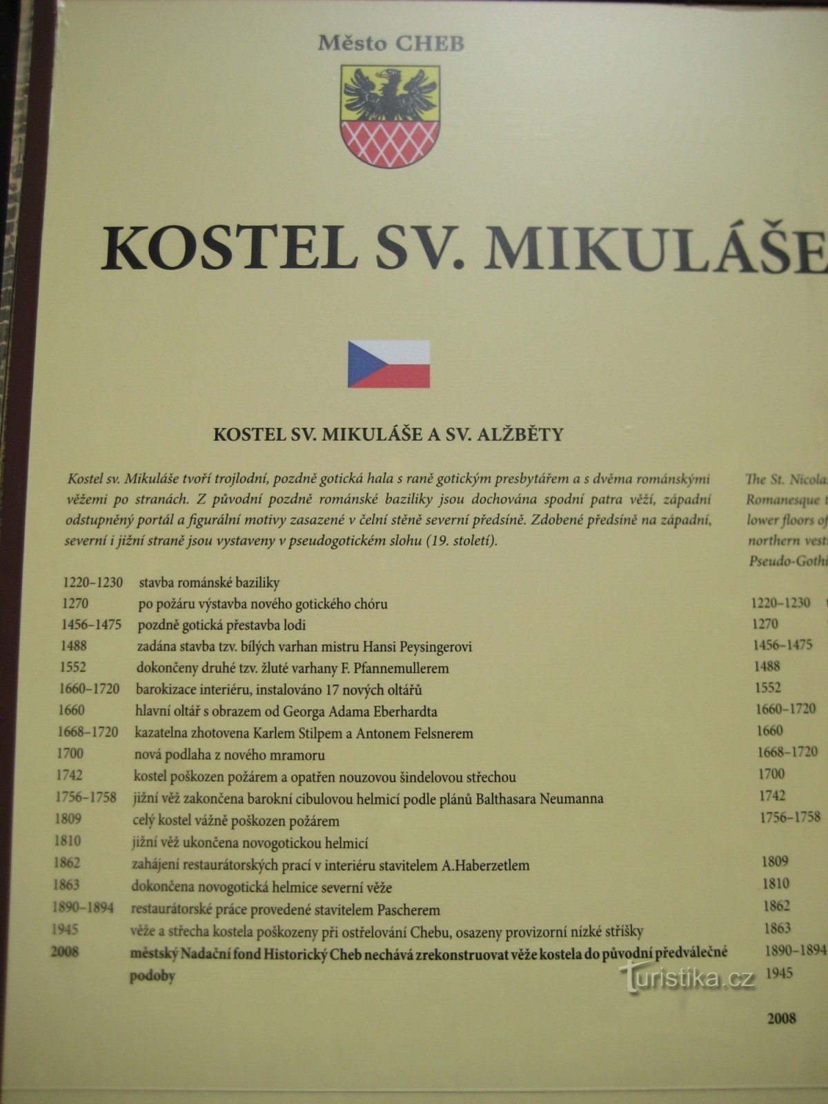 information på tjekkisk