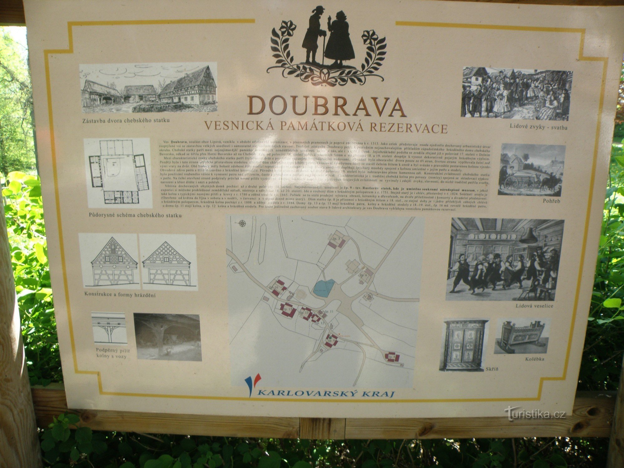 information boards