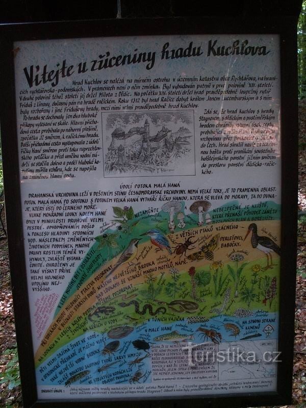 Information board under the castle