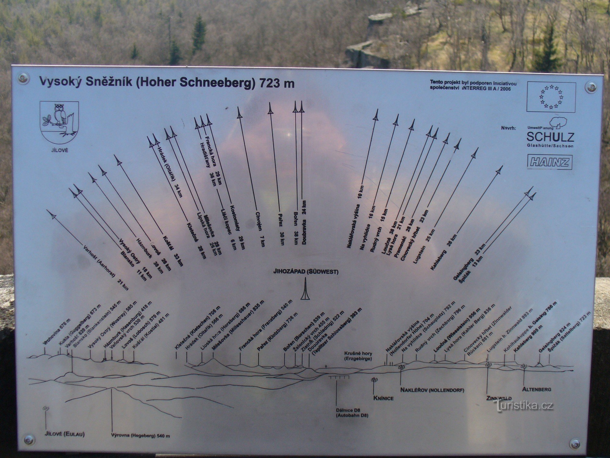 Informationstabel