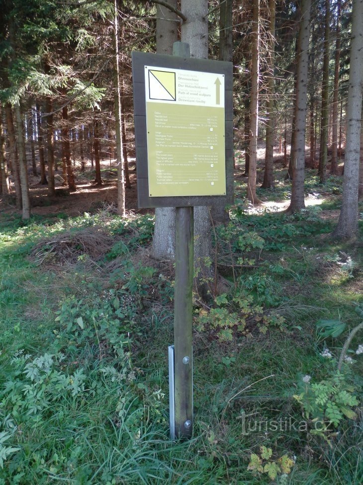 Panneau d'information au début du sentier