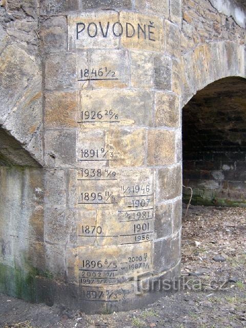 Ponte de inundação (Canais) - marcações de inundação