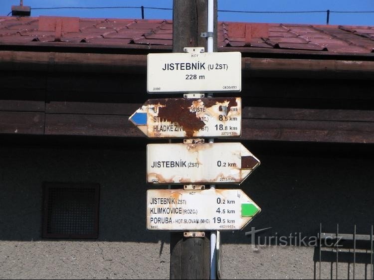 Jistebnik gabelt sich in der Straße