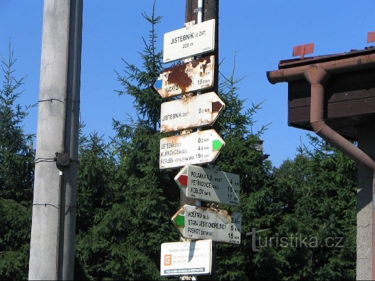 Jistebnik gabelt sich in der Straße