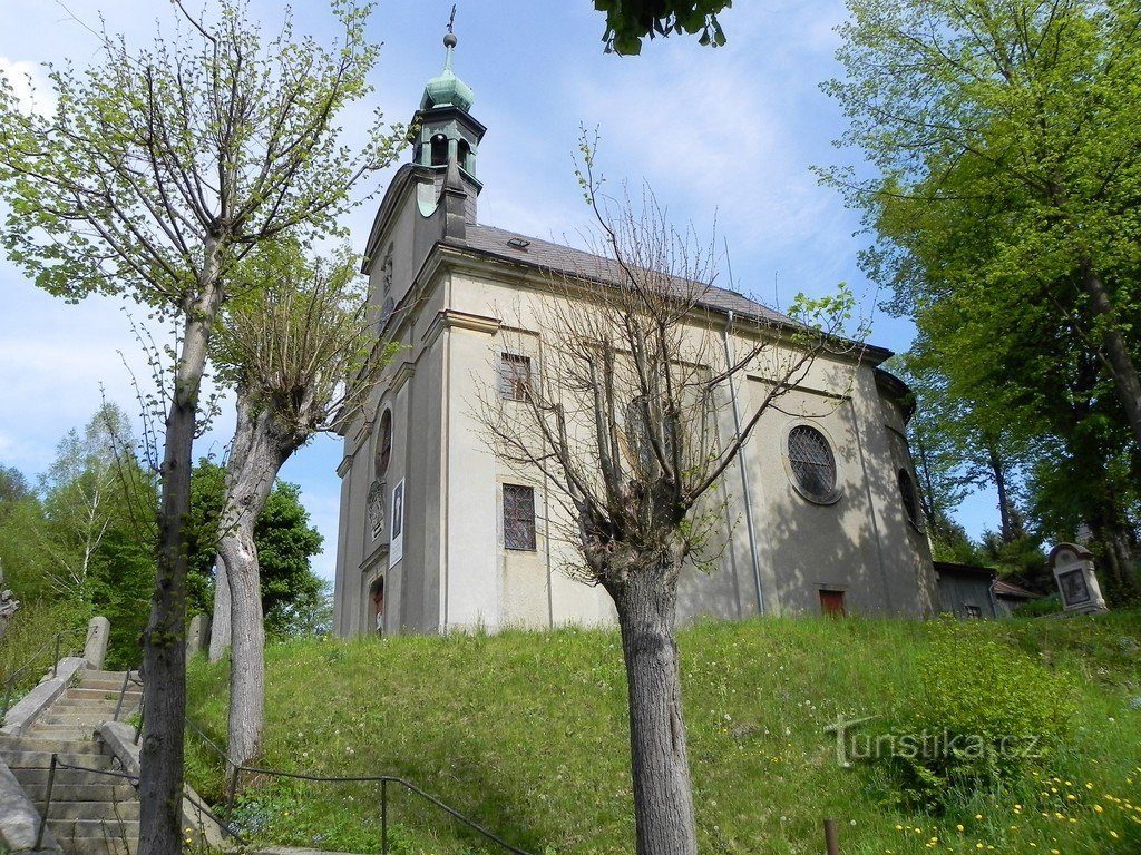 South side of the church