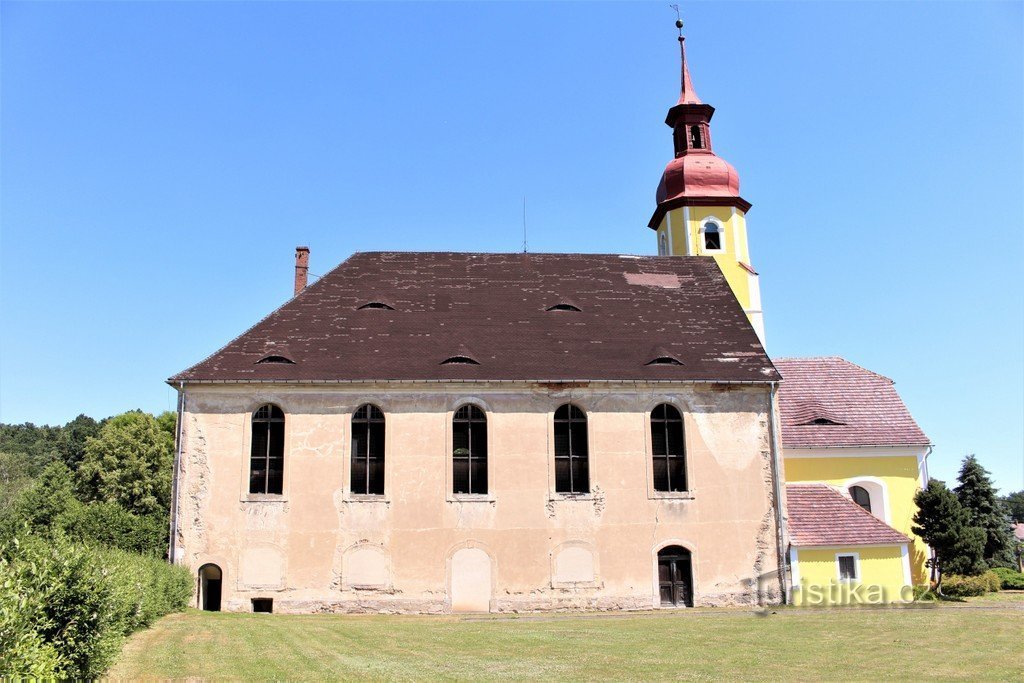 Södra sidan av kyrkan