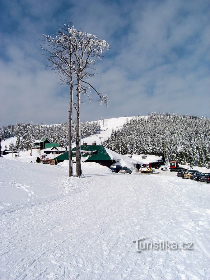 Southern slopes of the Czech Republic