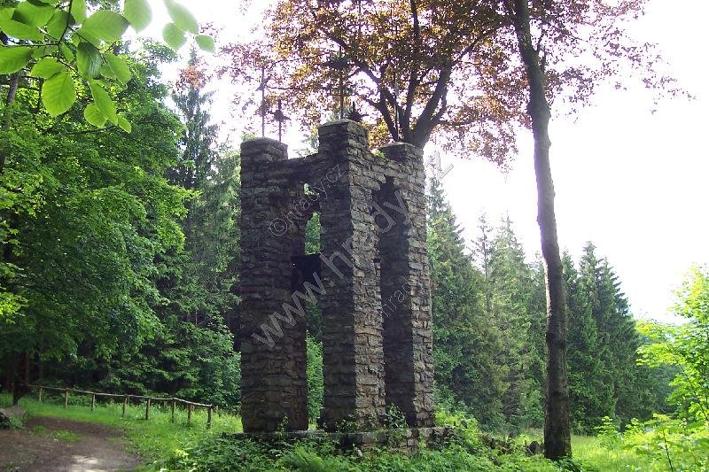 Kalich hořkosti