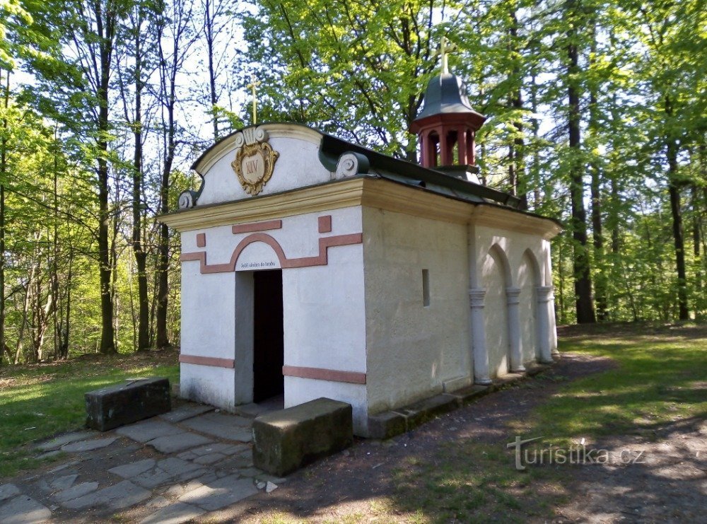 Capilla del Santo Sepulcro