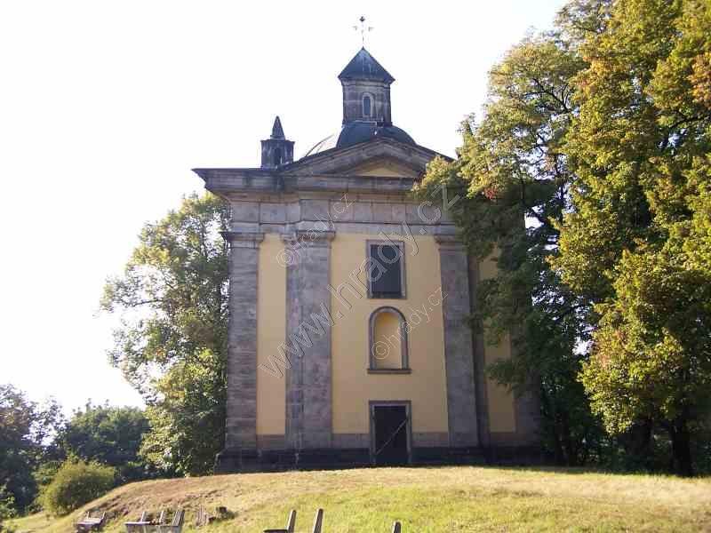 kaple Nejsvětější Trojice na Horce