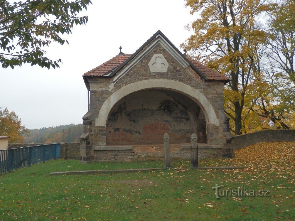 Chapel of the Mount of Olives