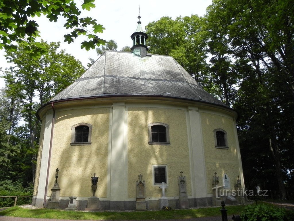 Chapelle de St. Jean le Baptiste