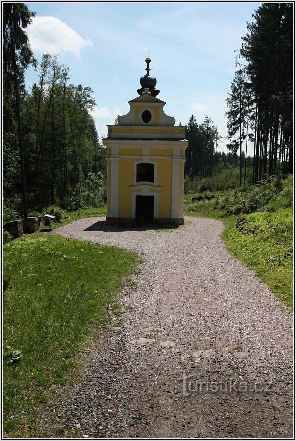 Capela de S. João de Nepomuck perto das Termas de Miletín