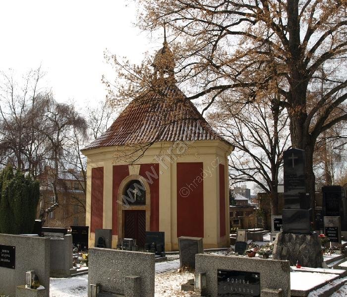 kaple sv. Rocha