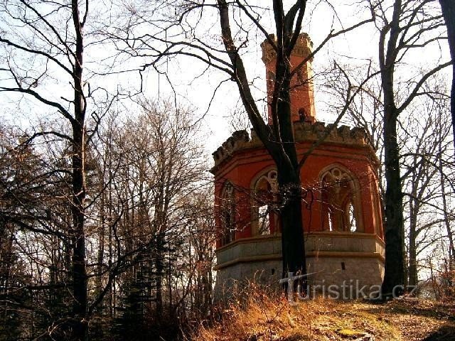 Karel 47 : Le bâtiment néo-gothique date de 1877. Il offre une vue du ter