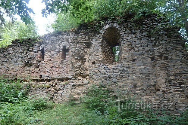 Castillo de Carlos