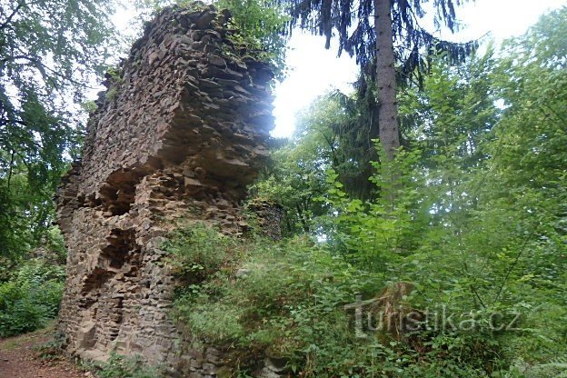 Castillo de Carlos