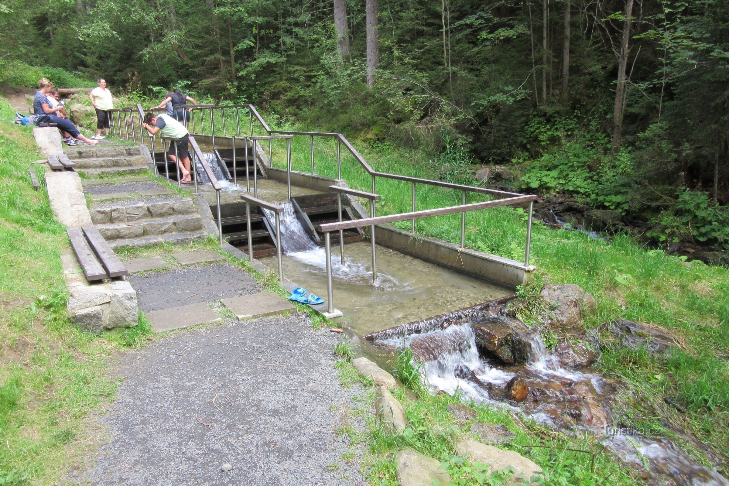 Kneipp footpath