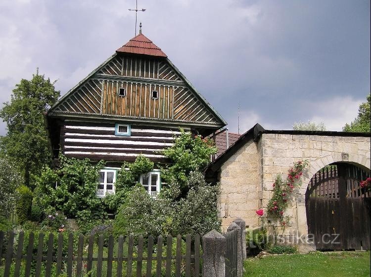 Kopicův farm