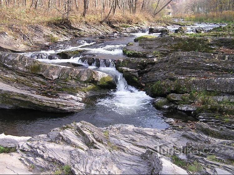 Русло річки Остравіце: Русло річки Остравіце