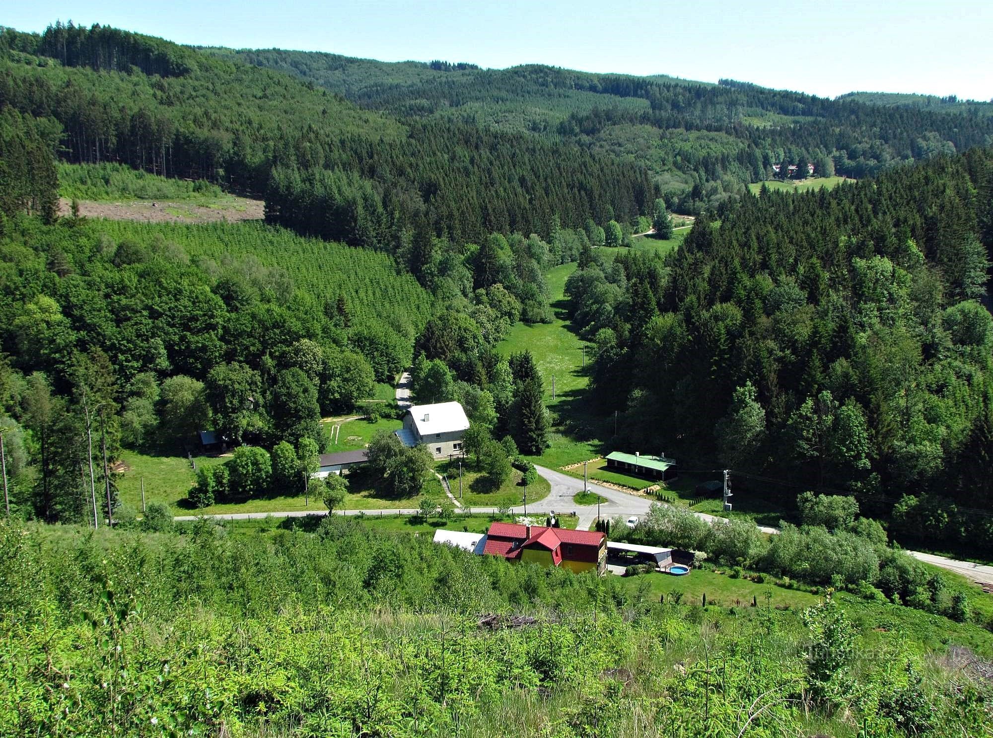 Basketballplätze