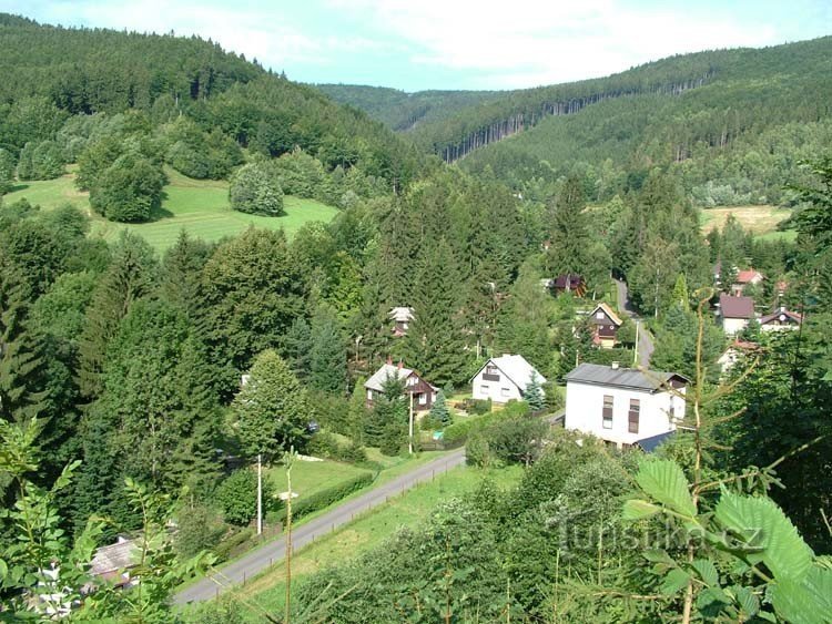 Basketballplatz - Milír