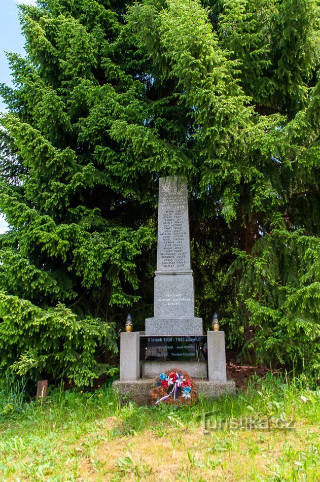 Kosovo - Oorlogsmonument