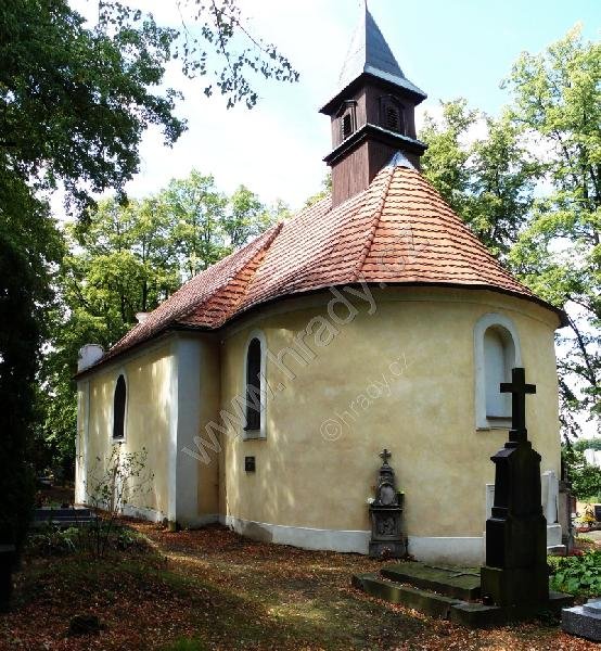 kostel Božího Těla