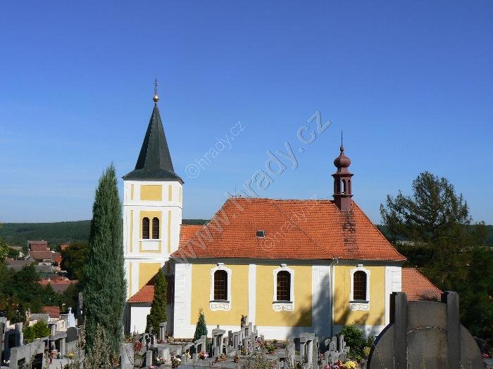 kostel Nanebevzetí Panny Marie