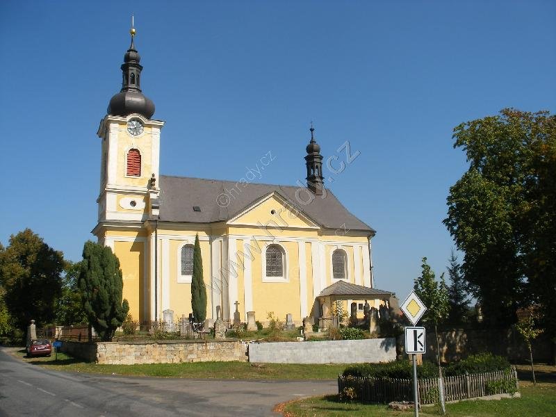 kostel Nanebevzetí Panny Marie