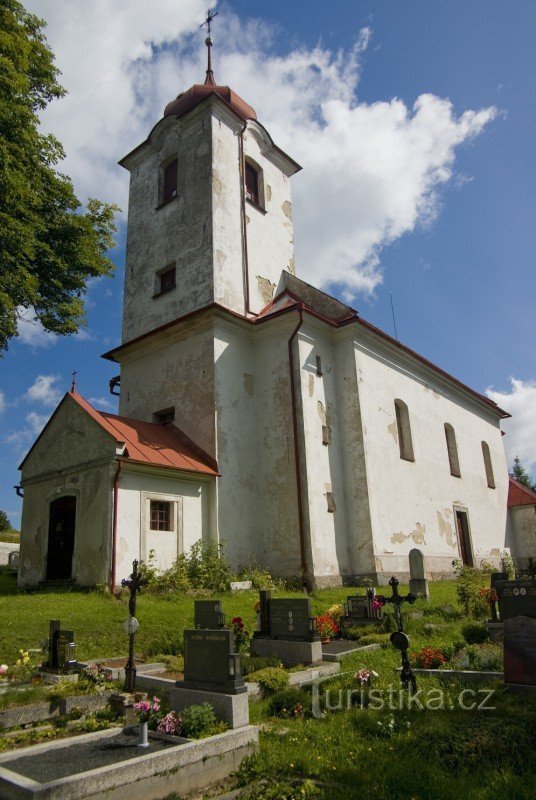 Igreja da Natividade da Virgem Maria