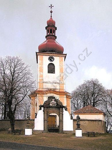 kostel Narození Panny Marie