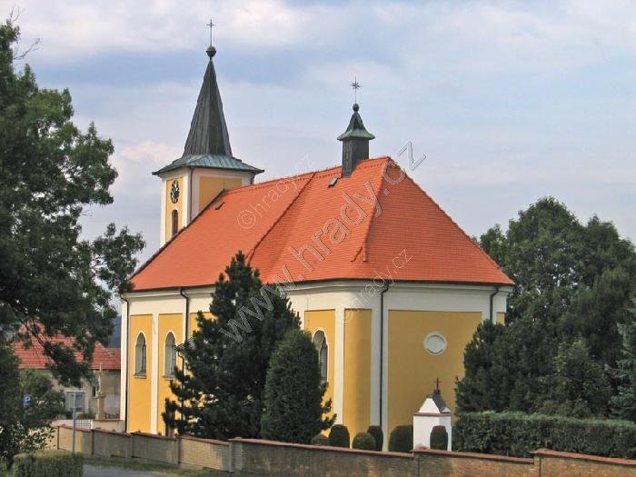 kostel Narození Panny Marie