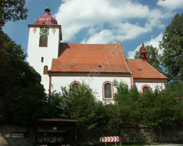 kostel Narození Panny Marie