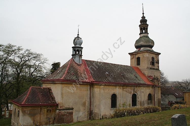 kostel Narození Panny Marie