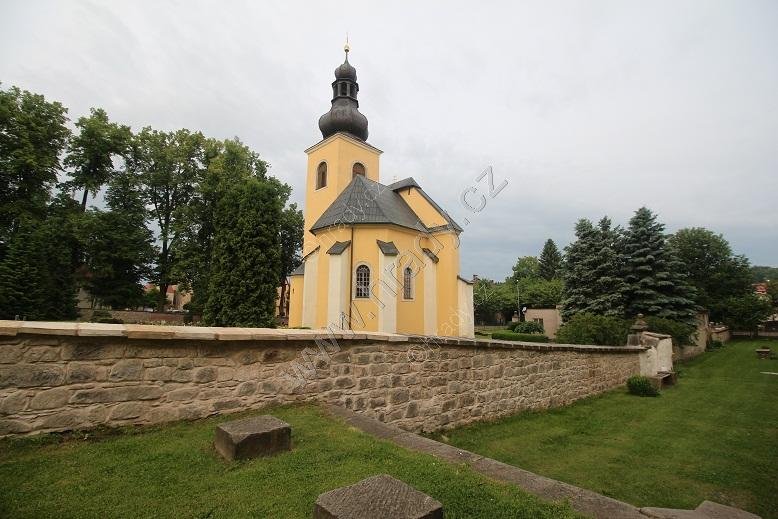 kostel Narození Panny Marie